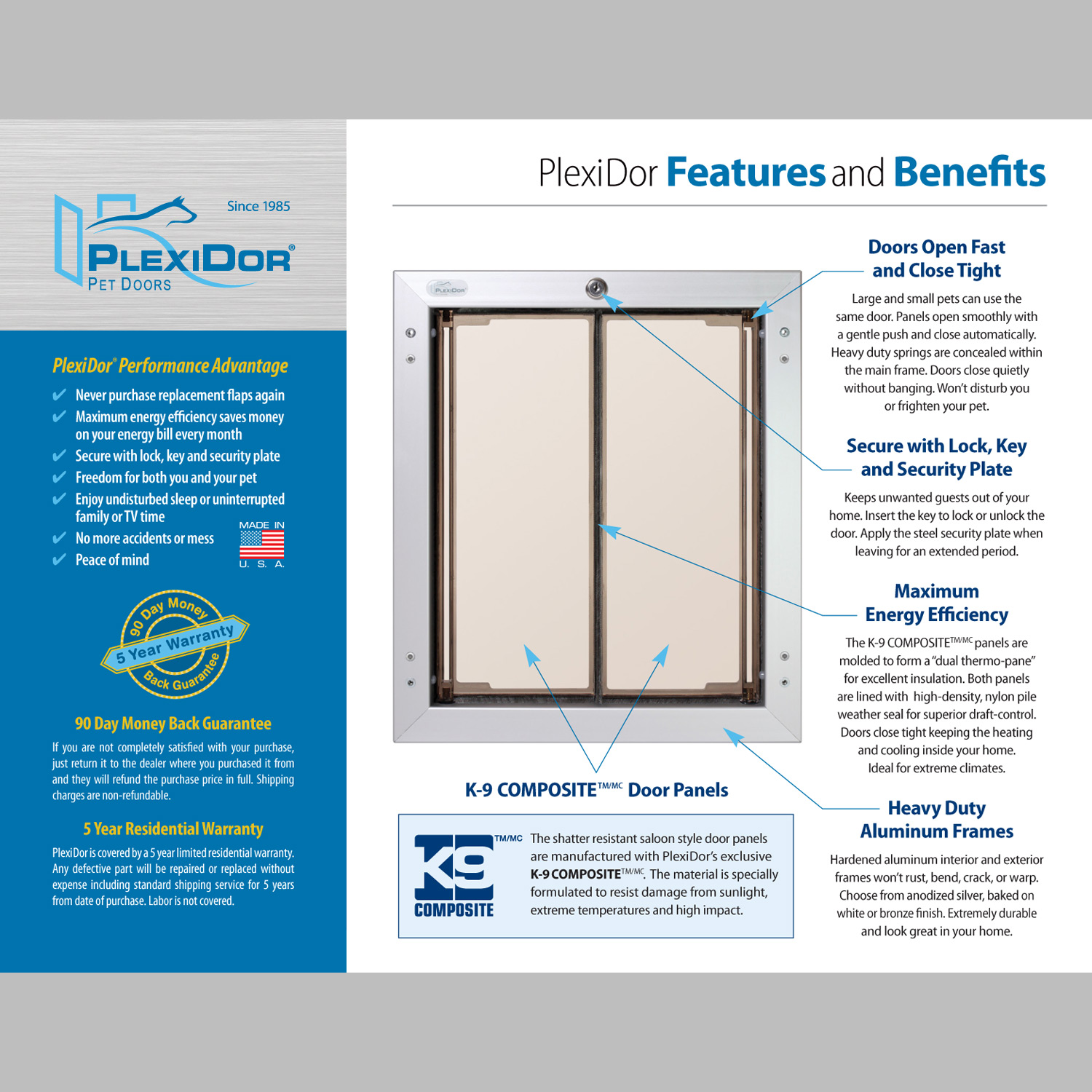 PlexiDor Performance Pet Door Wall Mount & Reviews Wayfair