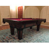 reviews on fat cat pool tables