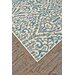 Turquoise kitchen rugs