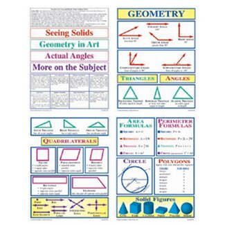 McDonald Publishing Geometry Grade 4-9 Set | Wayfair