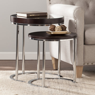 Wade Logan Tommy 2 Piece Nesting Tables