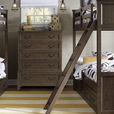 LC Kids Kenwood Guard Rail and Ladder Set