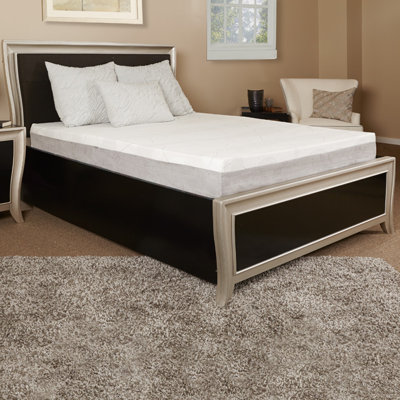 Luxury Solutions 10