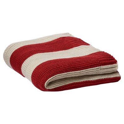 Three Posts Clarissa Striped Throw & Reviews | Wayfair