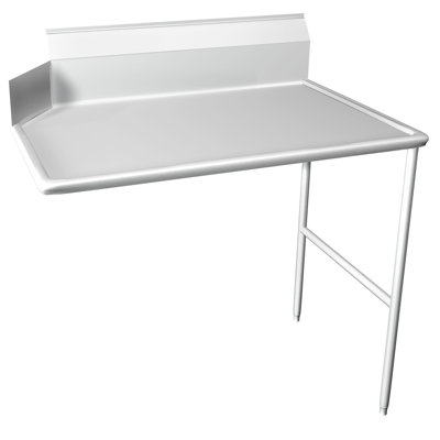 IMC Teddy Dishtable