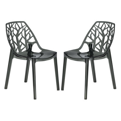 LeisureMod Cornelia Side Chair (Set of 2)