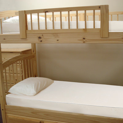 Eclipse Perfection Rest Cub Club Twin Bunk Bed 6..