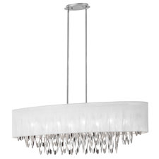 Chandeliers Free Shipping Wayfair Chandeliers Free Shipping Wayfair