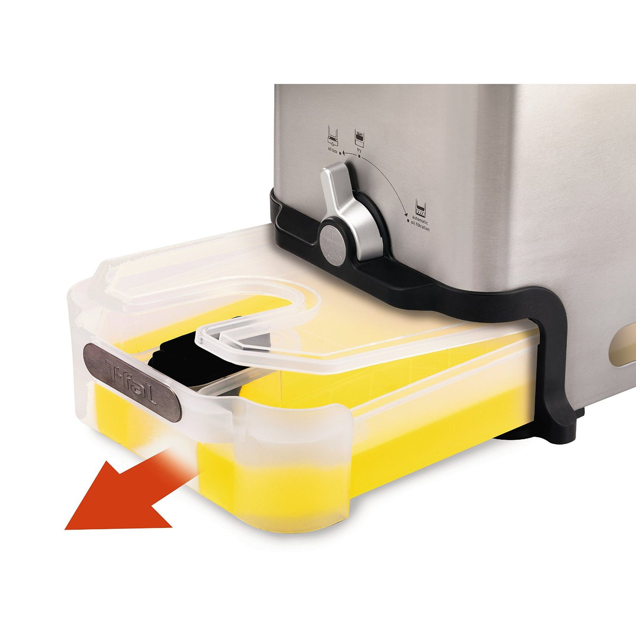 Tfal 3.5 Liter EZ Clean Deep Fryer & Reviews Wayfair