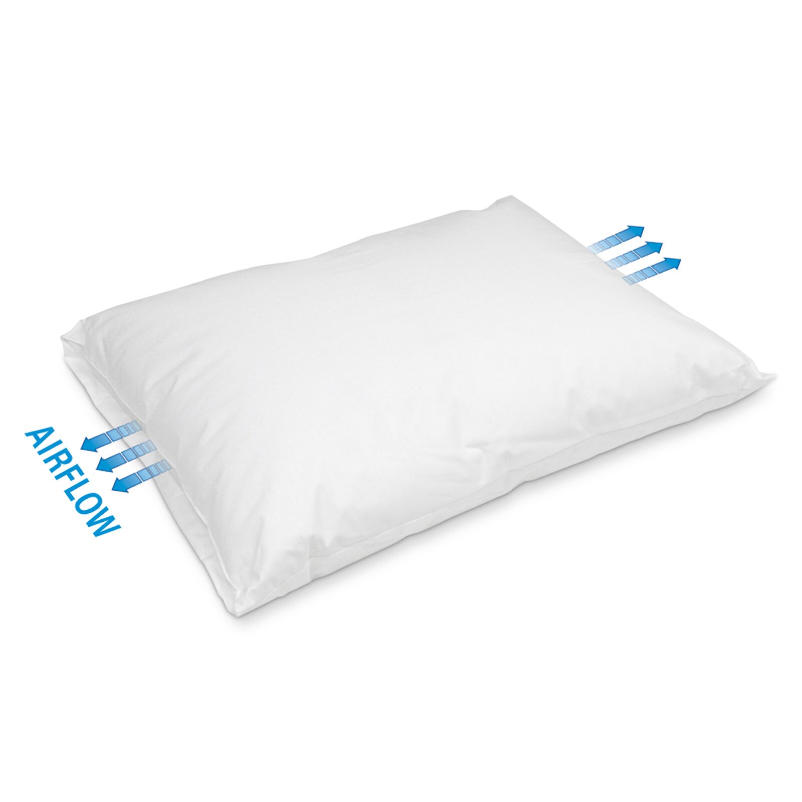 pillow polyfill