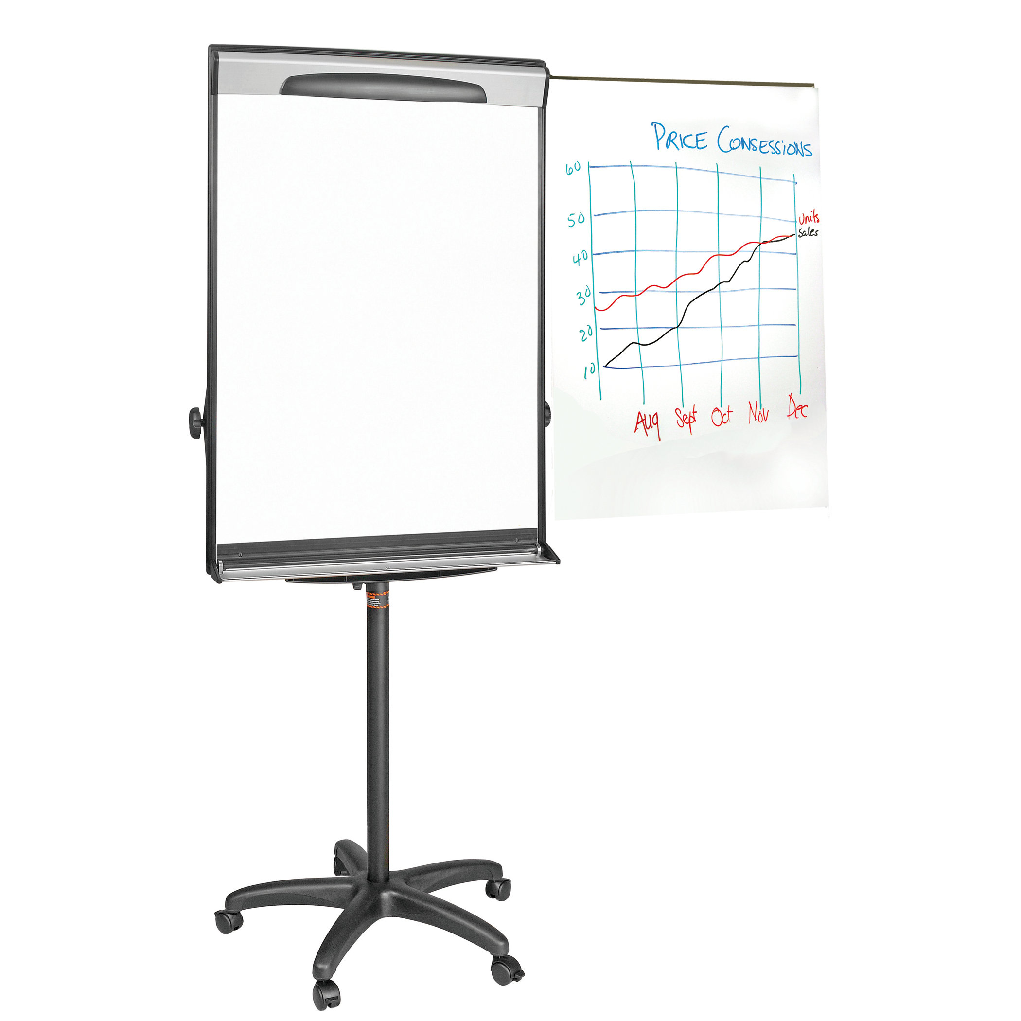 Mastervision Gold Ultra Dry Erase Presentation Easel Mobile