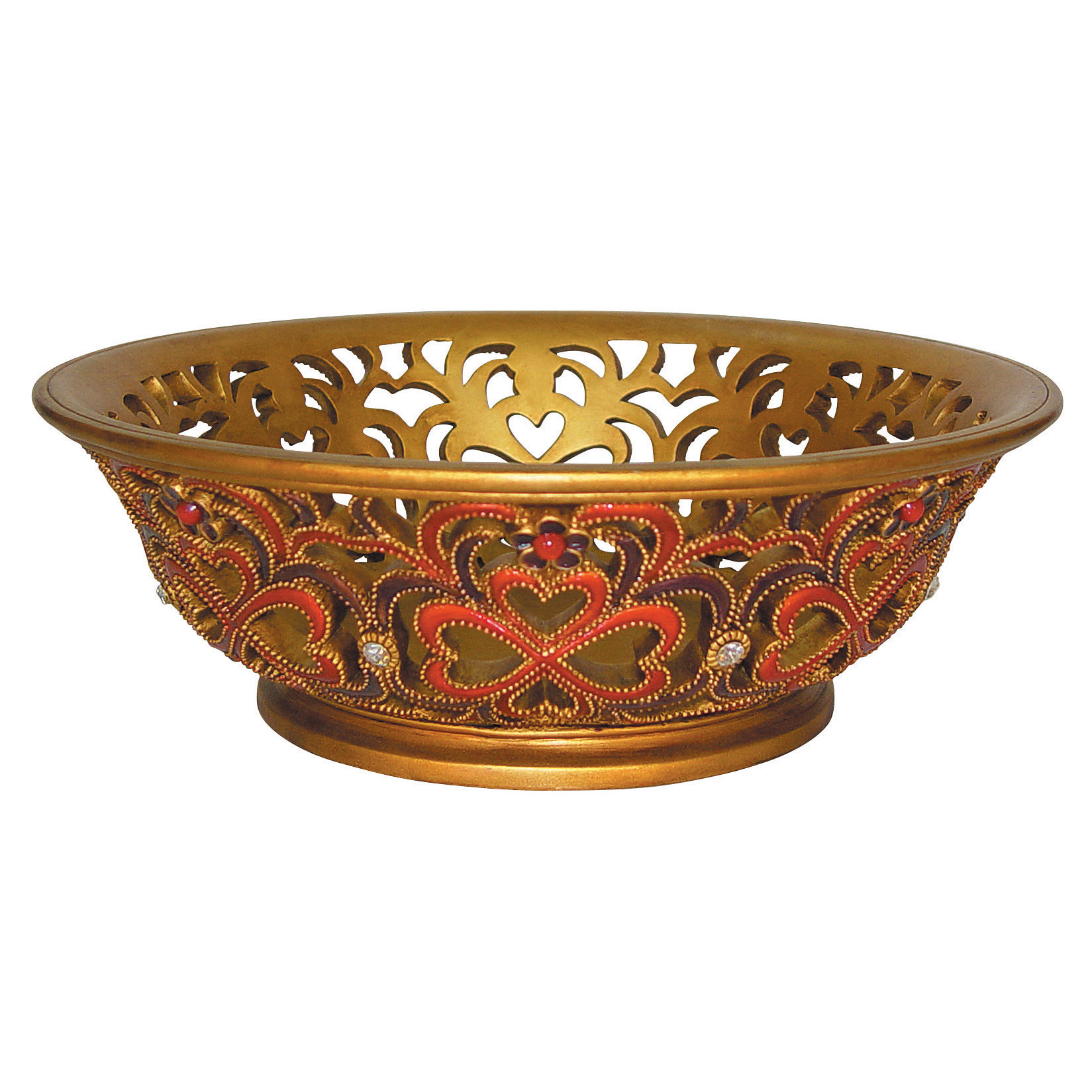 OK Lighting Baroque Style Decorative Fruit Bowl Wayfair