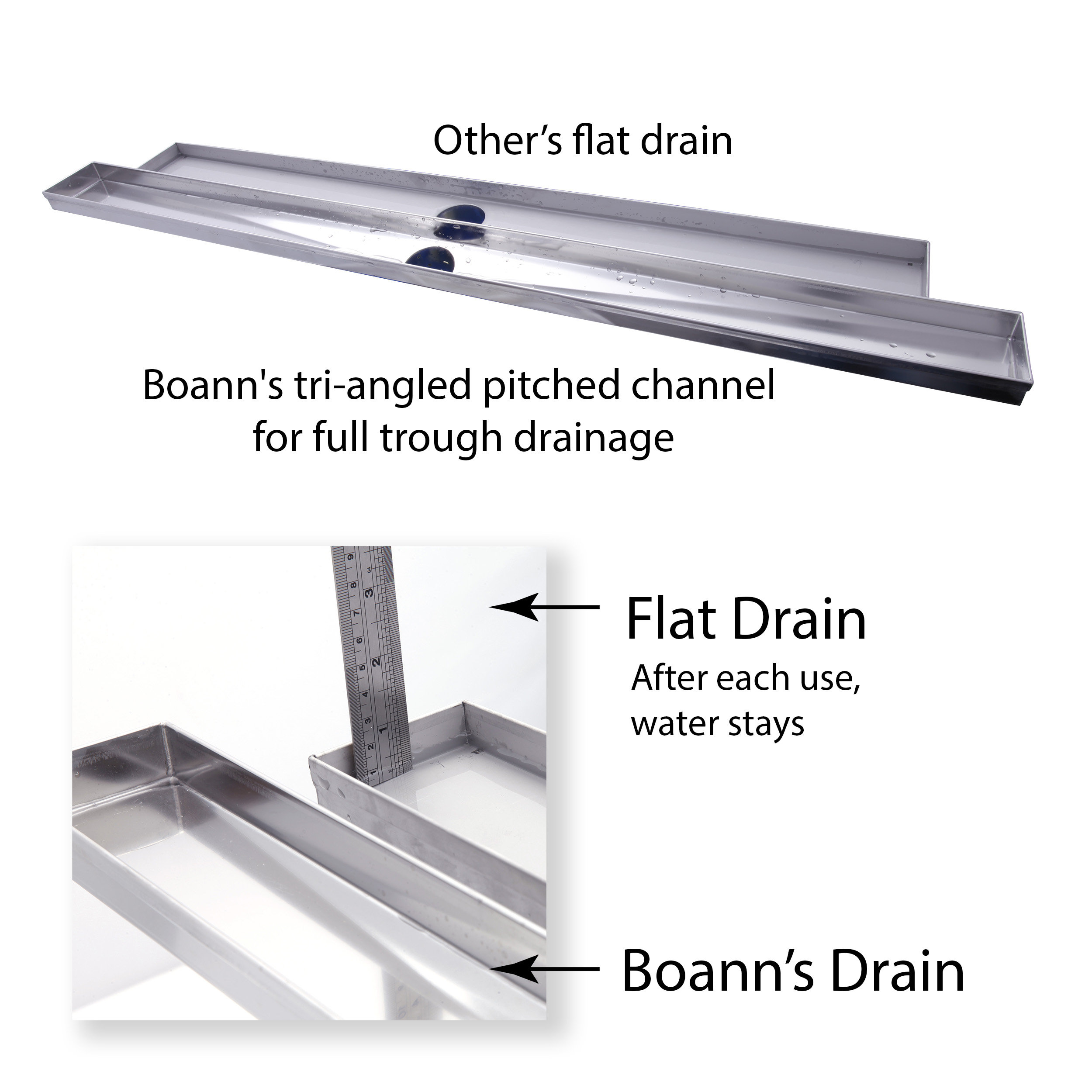 Boann Trench 36" Grid Shower Drain Wayfair