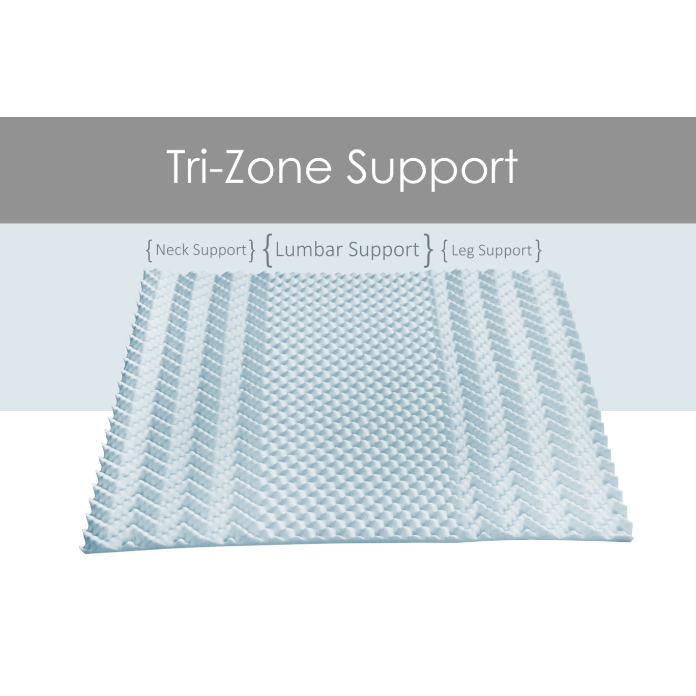 Brooklyn Bedding Ultimate Dreams 7" Firm Mattress & Reviews Wayfair