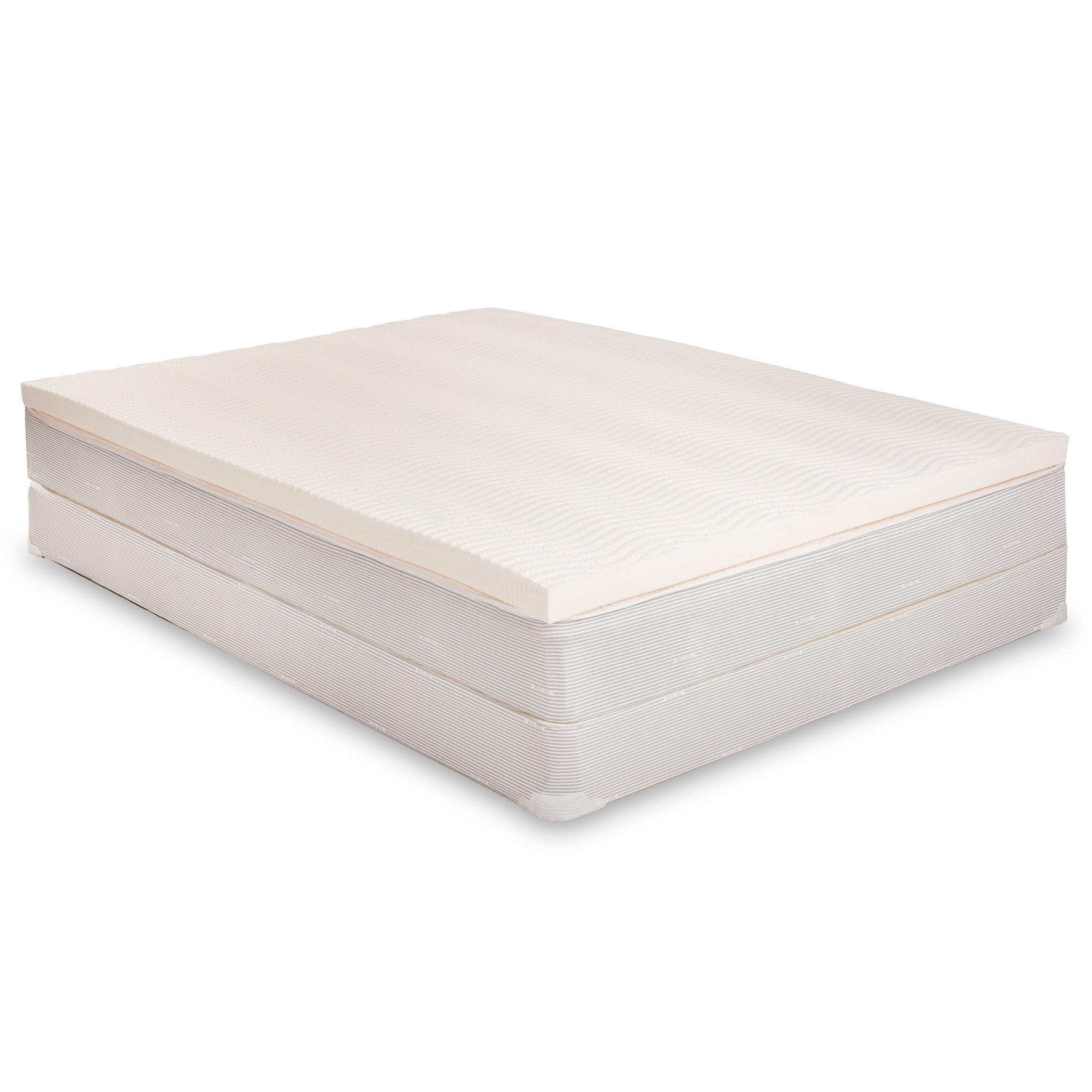 Latex Mattress Topper Review 90