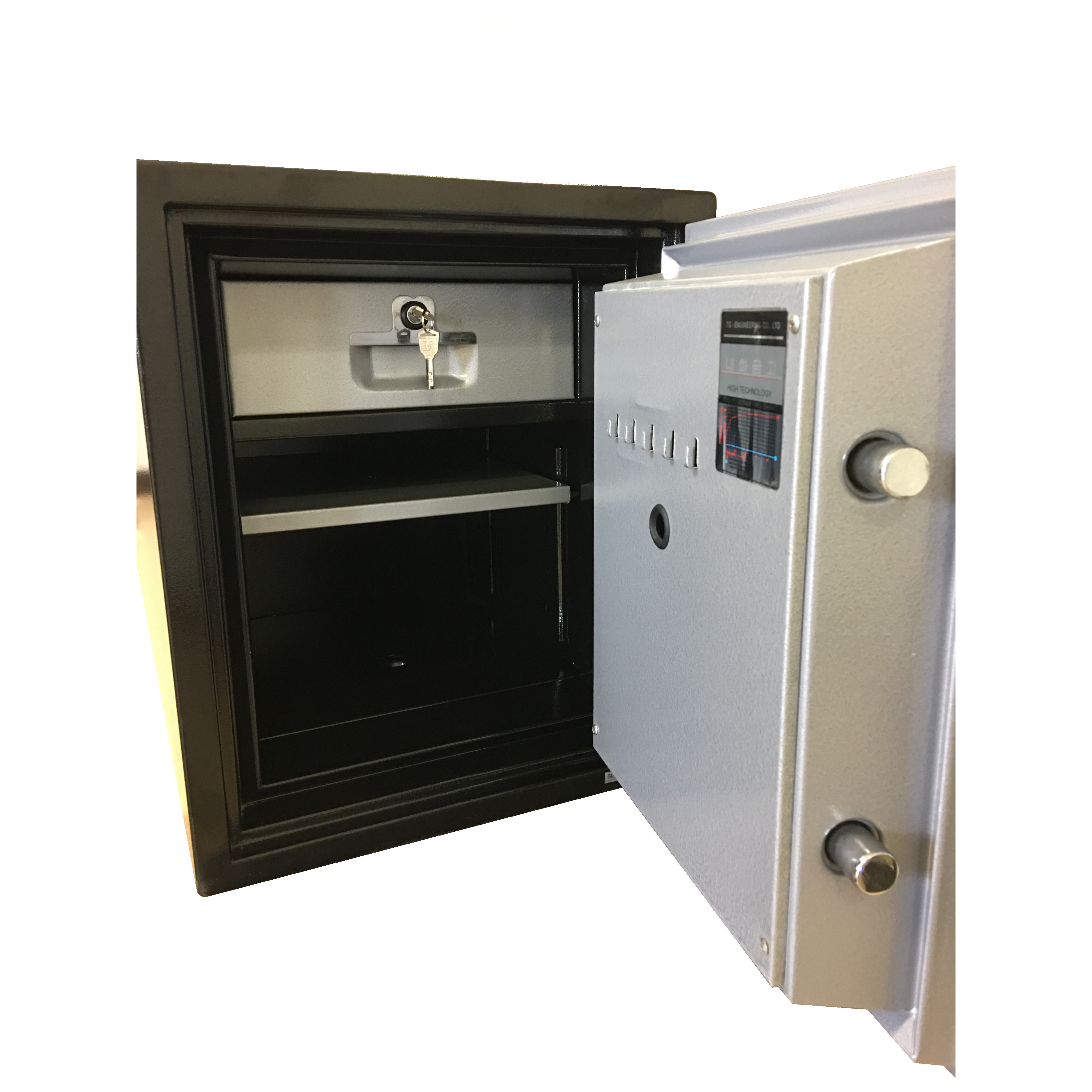 SafeCo 2 Hr Fireproof Home Security safe with Electronic Lock Wayfair