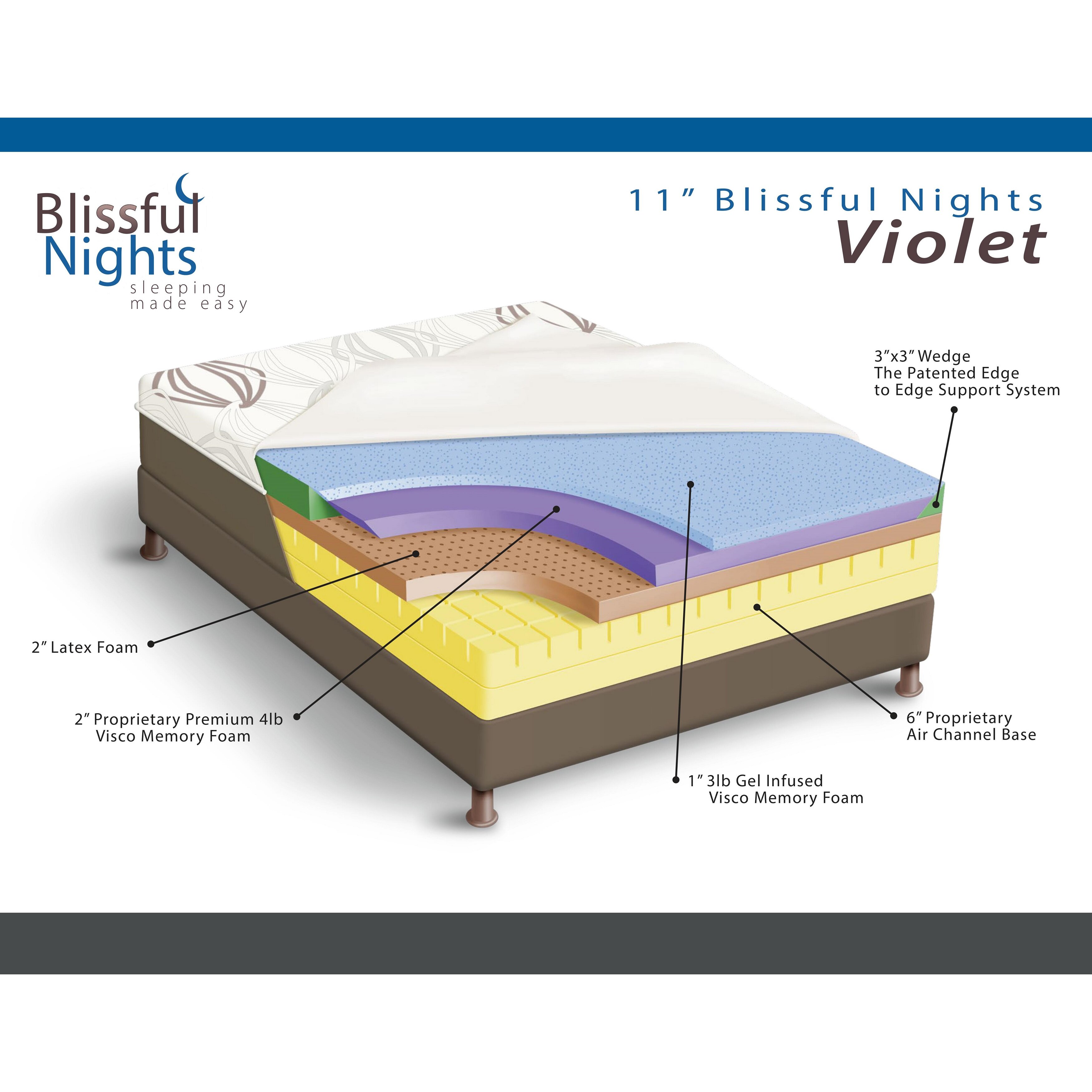 BlissfulNights Violet 11 Memory Foam  Latex Hybrid Mattress  Reviews  Wayfair