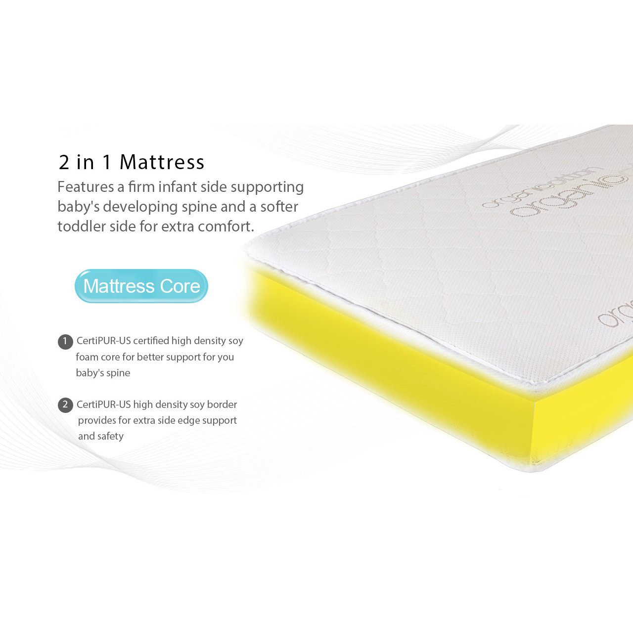 L A Baby 2 In 1 Organic Soy Foam Crib Mattress L A Baby Natural Triple Zone 2 In 1 Soy Foam Crib L A Baby 2 In 1 Organic Soy Foam Crib Mattress L A Baby Natural Triple Zone 2 In 1 Soy Foam Crib