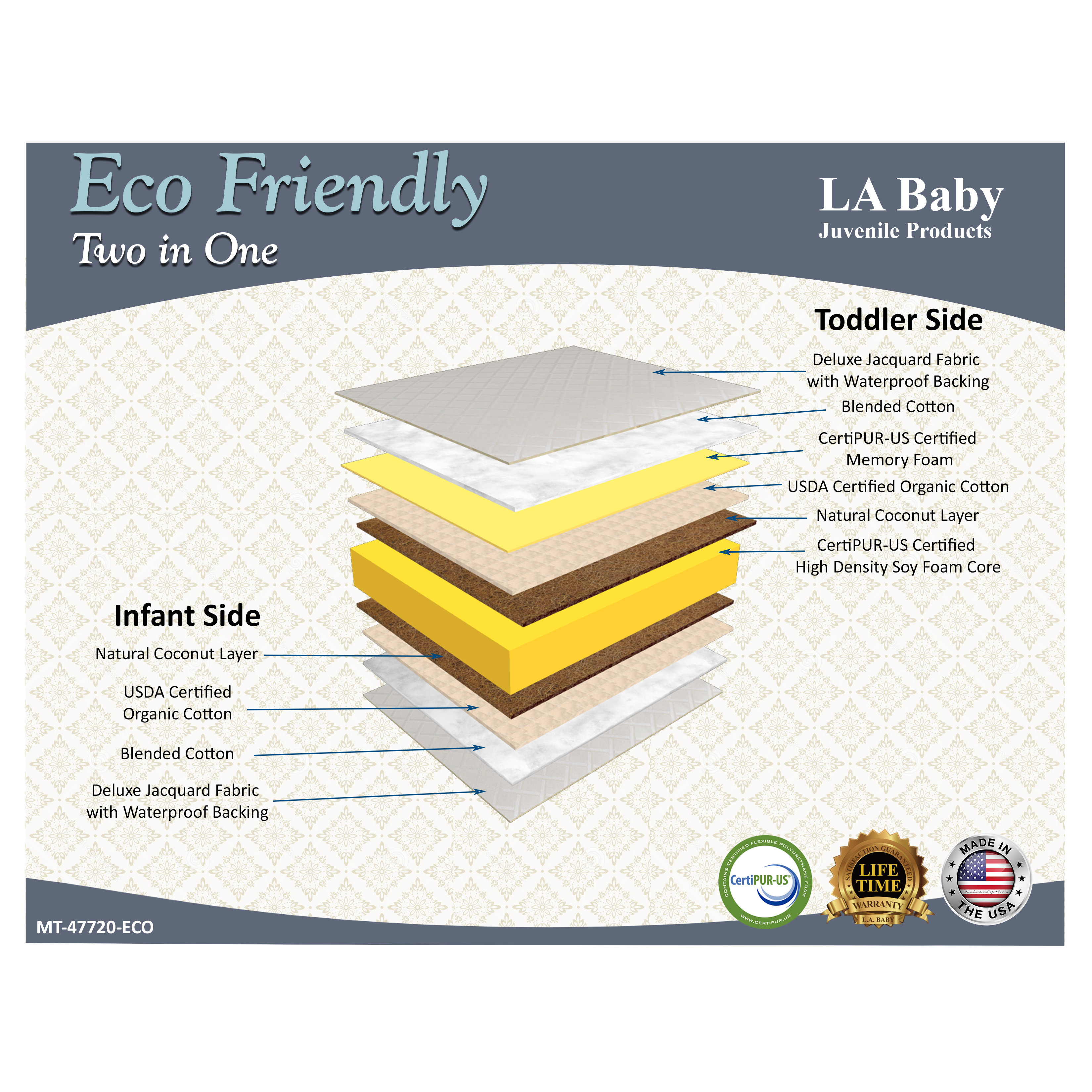 L A Baby Eco Friendly 2 In 1 Soy Foam 5 75 Quot Crib Mattress L A Baby 2 In 1 Organic Soy Foam Crib Mattress