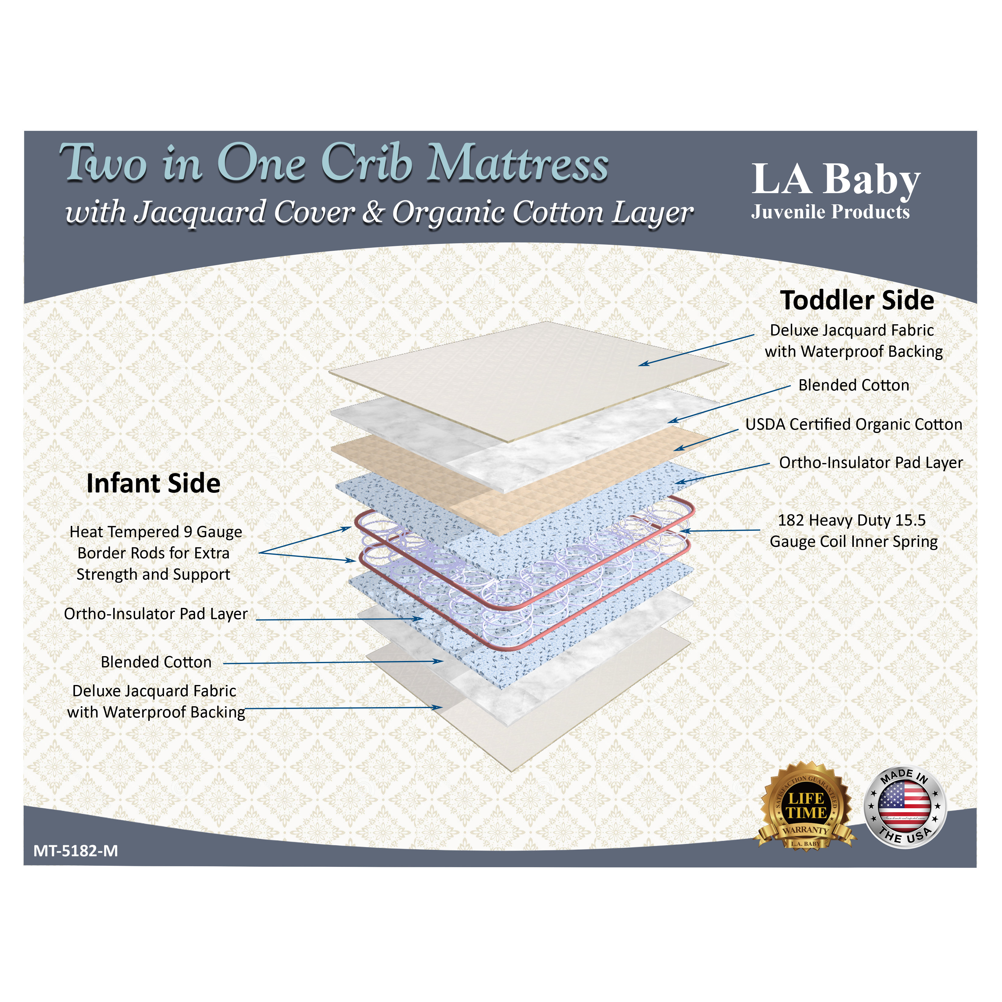 L A Baby Two In One 5 75 Quot Crib Mattress With Jacquard L A Baby 2 In 1 Organic Soy Foam Crib Mattress