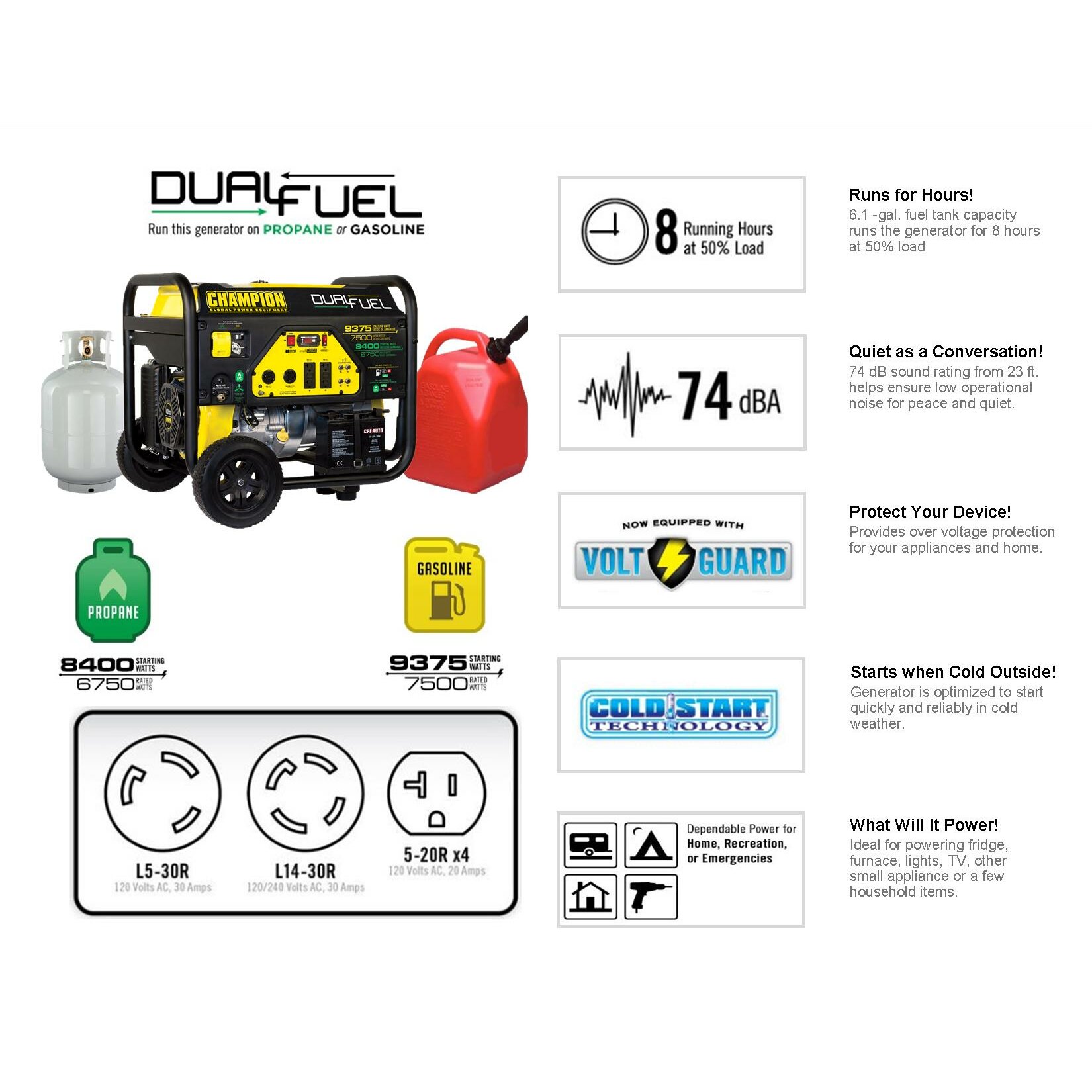 Champion Power Equipment 9375 Watt CARB Portable Dual Fuel Generator ...