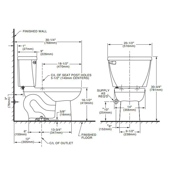 American Standard Cadet Right Height Pressure Assisted 1.6 GPF